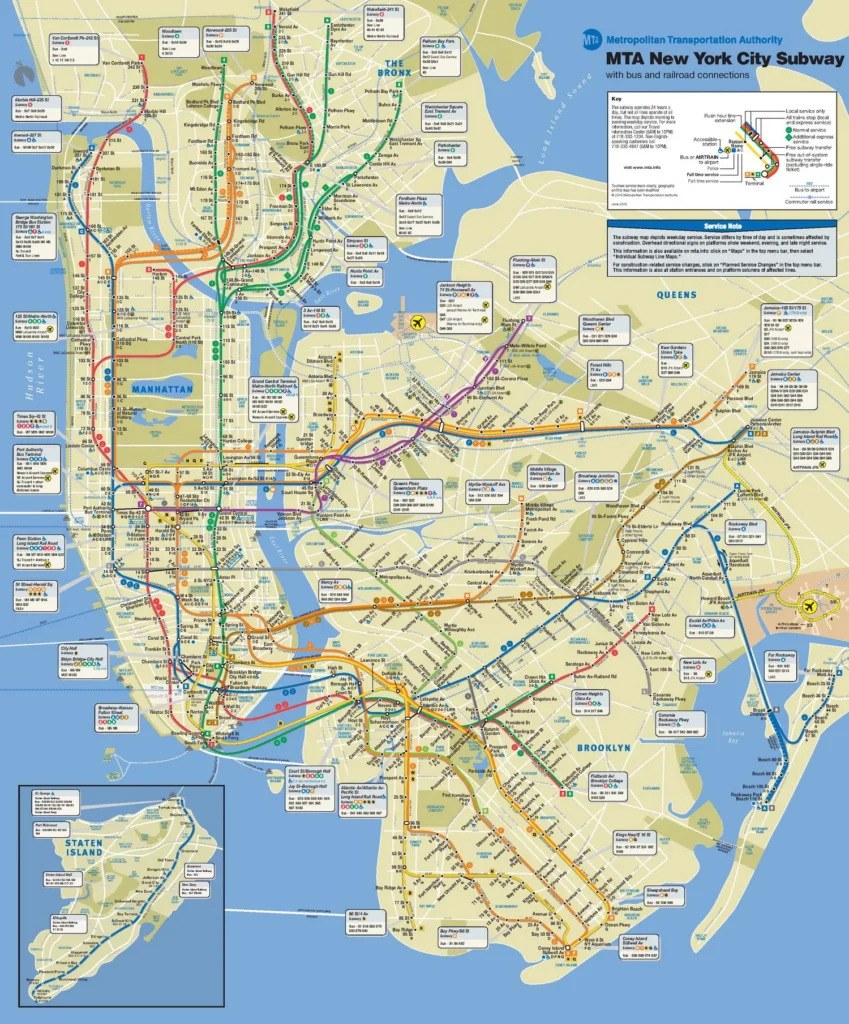 The NYC Subway